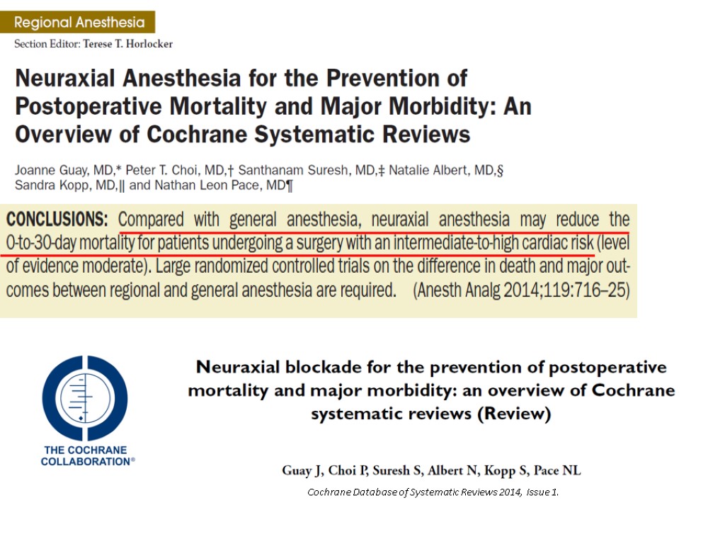 Cochrane Database of Systematic Reviews 2014, Issue 1.